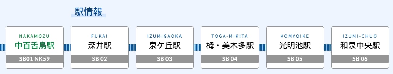 關西交通票券|關西鐵路卡使用區間、購買方式(取代關西周遊卡)